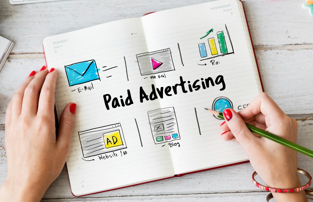 PPC vs Social Media Ads