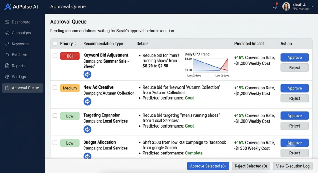 Screenshot of a PPC agent's approval queue showing pending recommendations before execution
