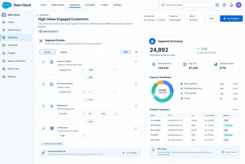 Screenshot of Data Cloud segment builder