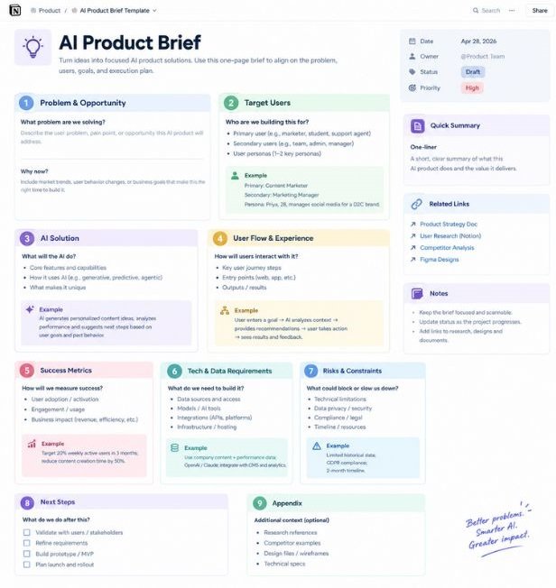 Example one-page AI product brief template in Notion